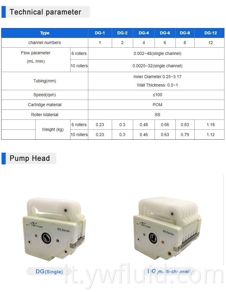 Pompa dosatrice peristaltica del motore CC multicanale YWfluid utilizzata per il riempimento cosmetico di riempimento farmaceutico